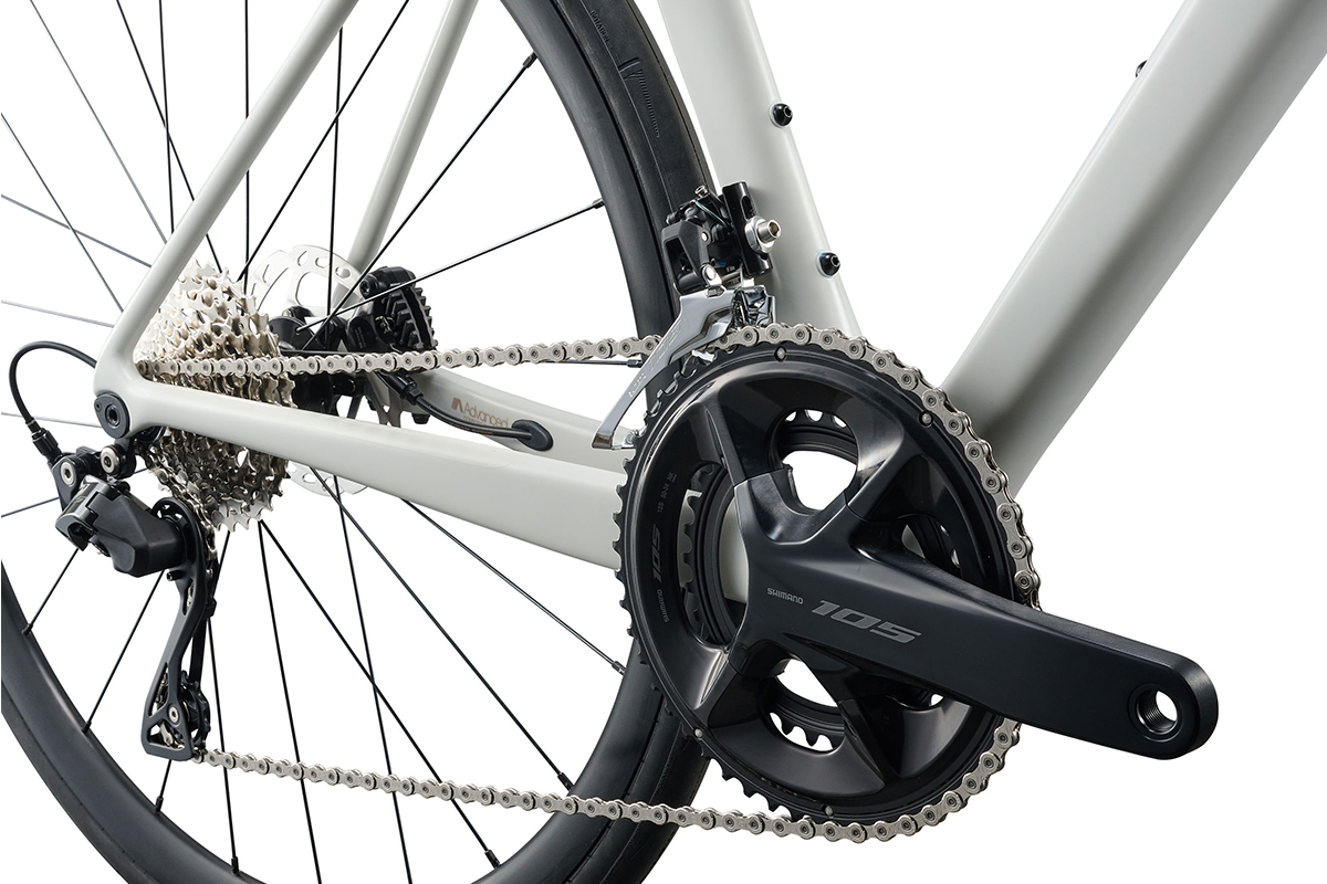 Langma Advanced 2 2027