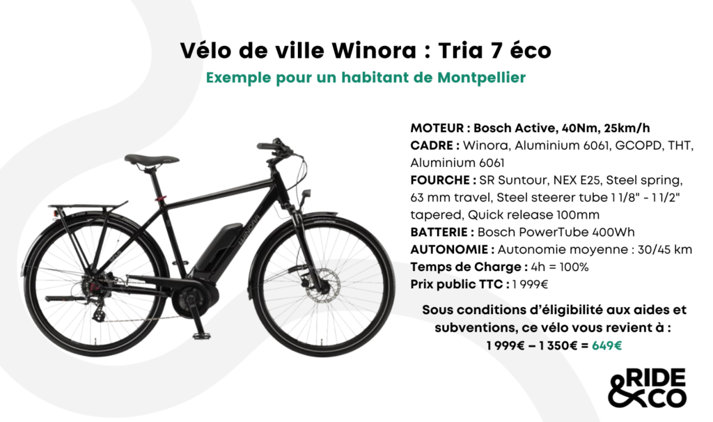 vélo électrique pas cher