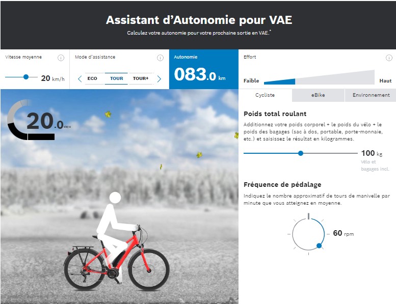 Autonomie des batteries de vélos électriques