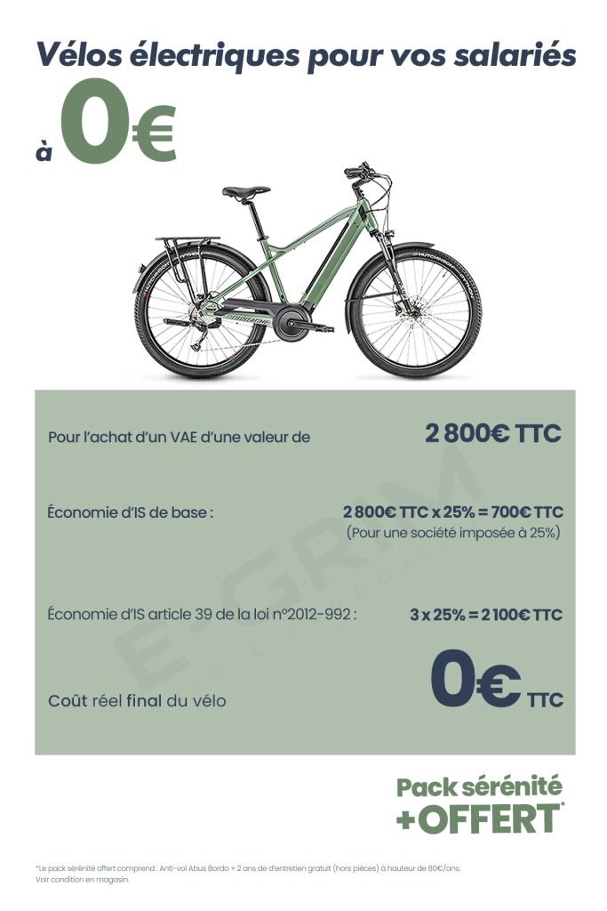 Vélos électriques à 0€ pour vos salariés : Entreprises soumises à l'IS