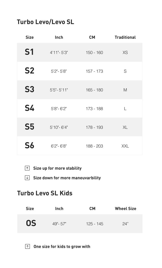 Guides des tailles gamme Turbo LEVO et Turbo LEVO SL SPECIALIZED