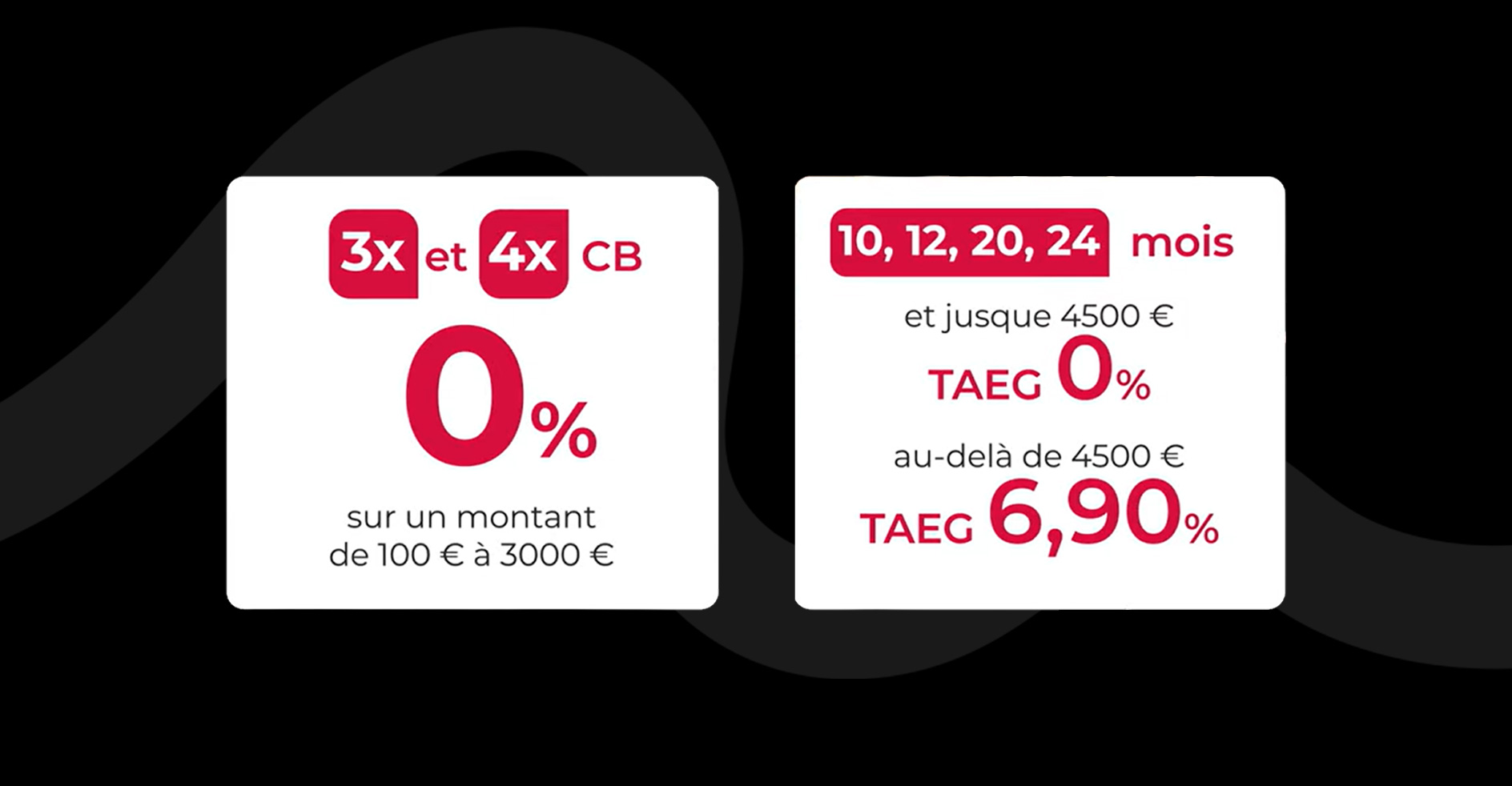 Financement vélo 2026 chez Ride & Co